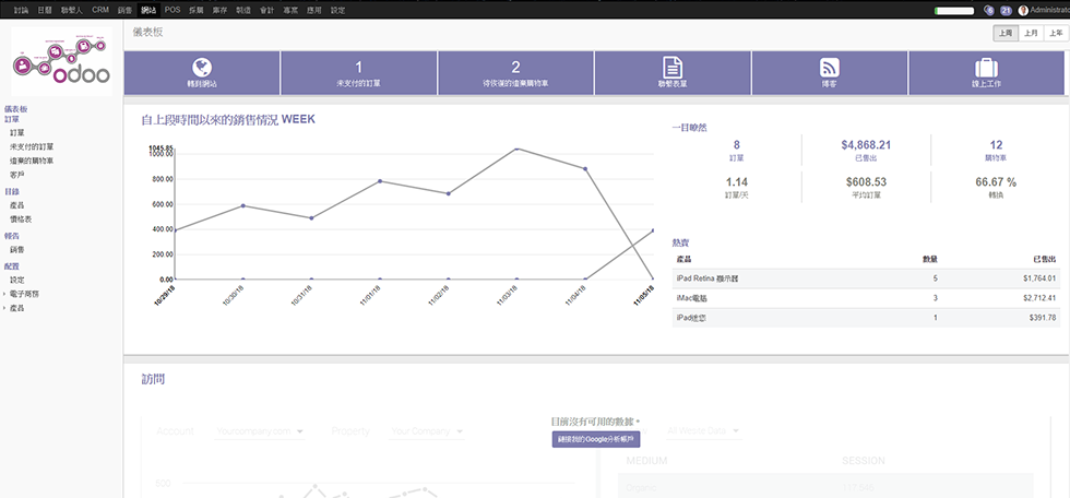 什麼是 Odoo？