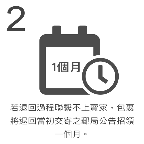 包裹將公告招領一個月。